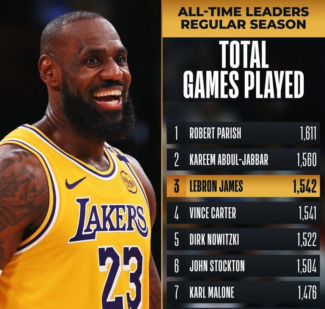 詹姆斯关键节点问鼎冠军,塞尔维亚队带队取胜!的简单介绍 詹姆斯关键节点问鼎冠军,塞尔维亚队带队取胜!的简单介绍