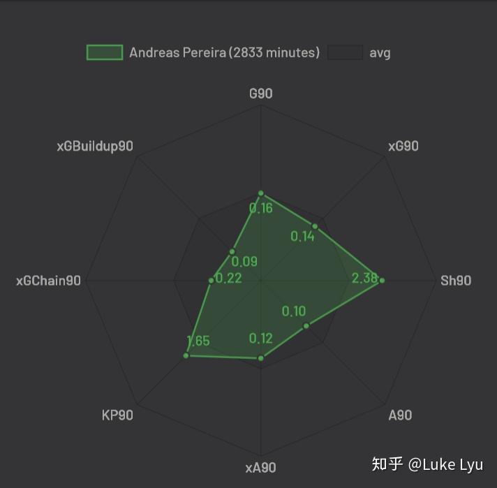 包含转折点瓦伦西亚强势反弹,NBA季后赛冲刺阶段攻防权衡,目标明确,球探报告显示潜力的词条 包含转折点瓦伦西亚强势反弹,NBA季后赛冲刺阶段攻防权衡,目标明确,球探报告显示潜力的词条